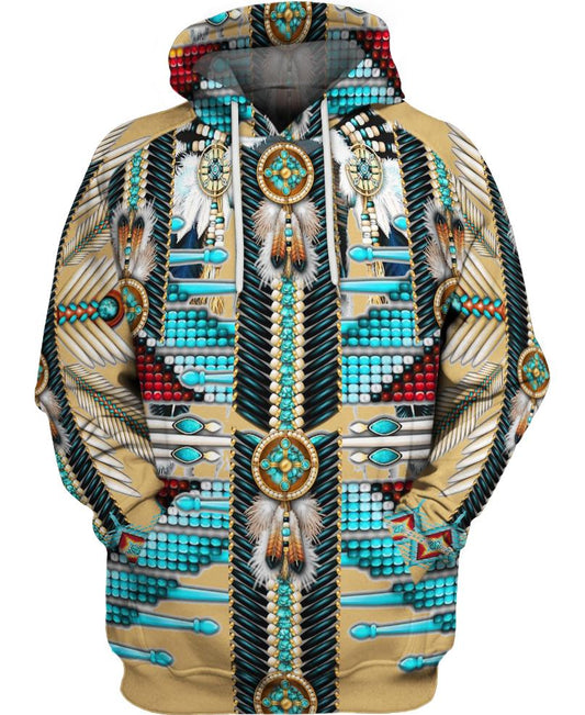 Native American Turquoise Pattern