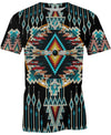 Native American Multi-colour Pattern