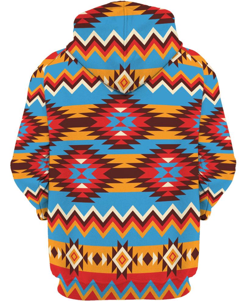 Native American Patterns