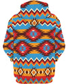 Native American Patterns