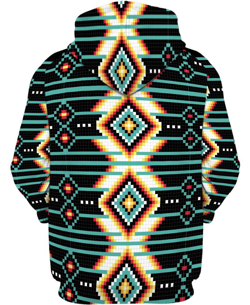 Native American Symmetrical Motifs