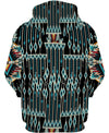 Native American Multi-colour Pattern