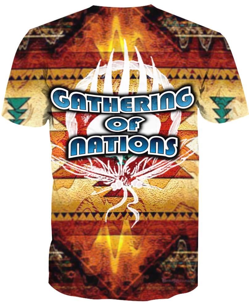 Native American Gathering Of Nations Pattern