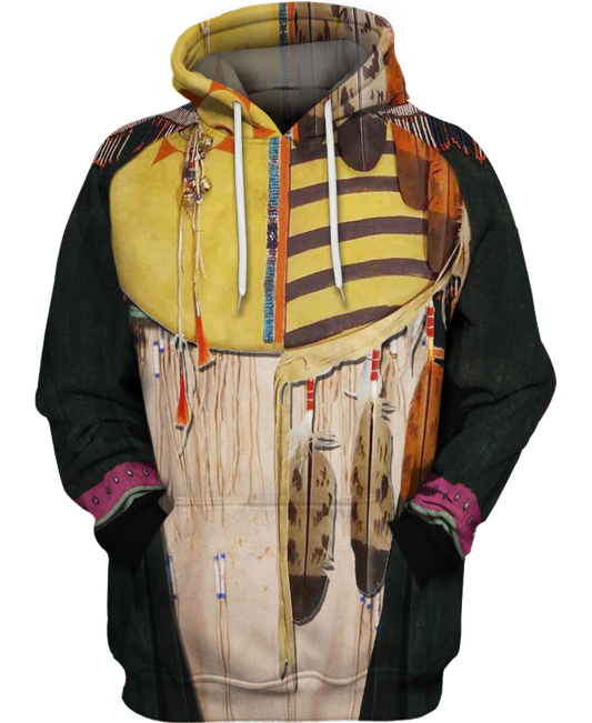 Native American Feathers